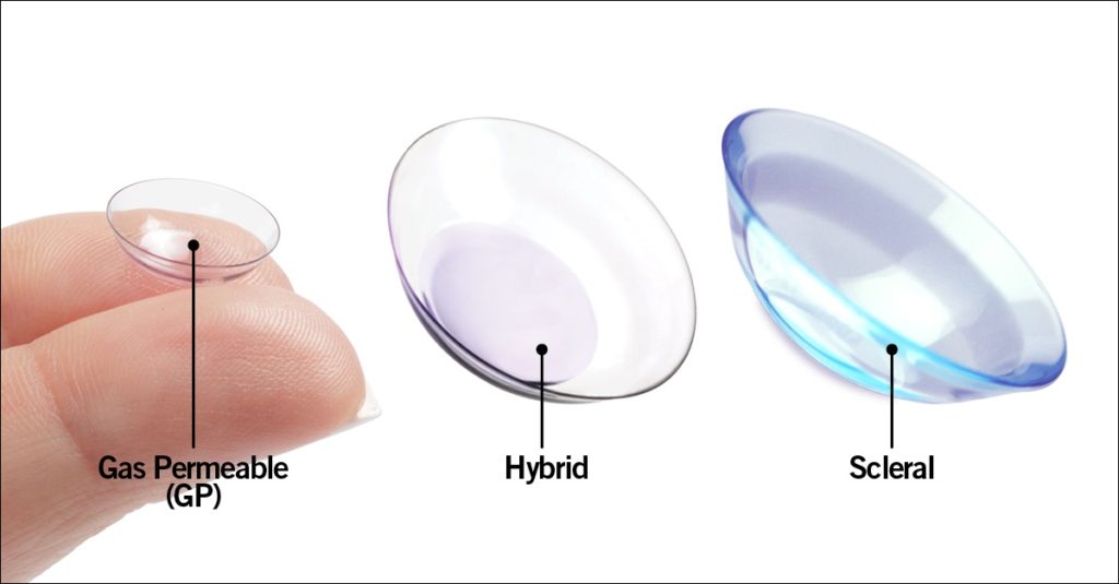 Specialty Contact Lenses